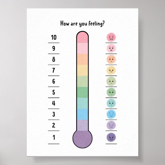 Pastel Feelings thermometer poster (Voorkant)