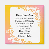 Pastel Floral Fridge Magnet Magneet (Voorkant)