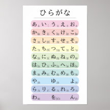 Pastel Hiragana Alfabet Kleurgecodeerd Japans