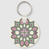 Pastel Horizon Sleutelhanger (Voorkant)
