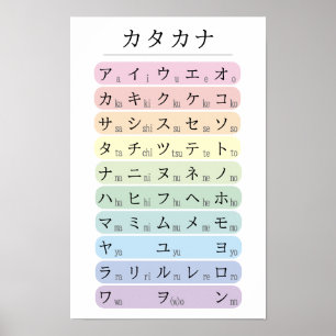 Pastel Katakana Alfabet Kleur Gecodeerd Japans Poster