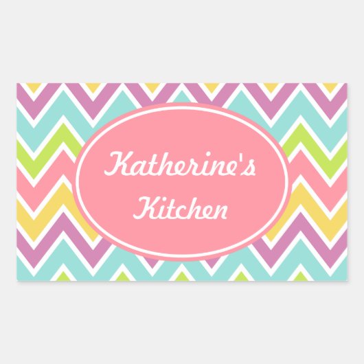 Pastel Keuken Stickers (Voorkant)