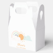 Pastel Minimal Baby shower Bedankdoosjes (Geopend)