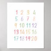 Pastel Numbers affiche éducative (Devant)