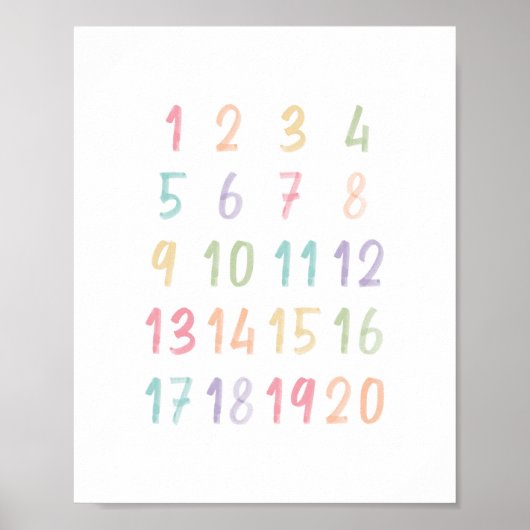 Pastel Numbers affiche éducative (Devant)