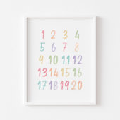 Pastel Numbers affiche éducative