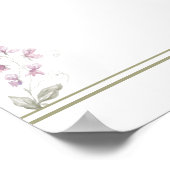 Pastel Peter le lapin Baby shower Affiche de bienv (Coin)