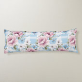  PASTEL ROZE WIT BLAUWE WATERVERF LICHAAMSKUSSEN (Achterkant)