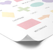 Pastel vorm leren poster (Hoek)