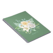  Pastel Waterverf Bloemen Notitieboek (Rechterzijde)