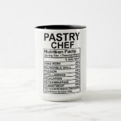 Pastry Chef Nutrition Facts Mok (Midden)