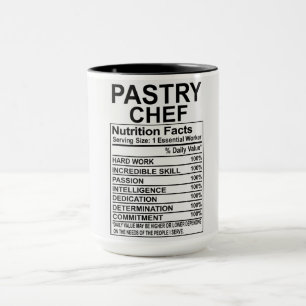 Pastry Chef Nutrition Facts Mok