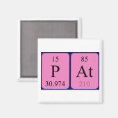 Pat periodieke lijstnaam magnet magneet (Voorkant / Achterkant)