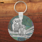 Patchwork Ownership key chain Sleutelhanger (Voorkant)