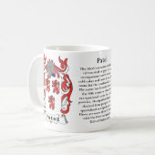 Patel, l'origine et signification sur une tasse (Devant gauche)