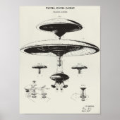Patent Wall Art UFO Poster Spacecraft Art Vintage (Devant)