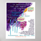 Pathetic Fallacy KS2 KS3 Poster Engelse literatuur (Voorkant)