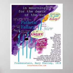 Pathétique Fallacy KS2 KS3 Poster Littérature angl
