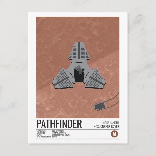 Pathfinder Lander Briefkaart (Voorkant)