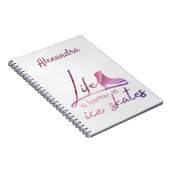 Patinage de glace carnet vie meilleur patinage ros (Côté Droit)