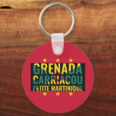 Patriotic Grenada Flag Sleutelhanger (Achterkant)