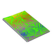 Patroon Notitieboek (Rechterzijde)