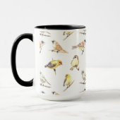 Patroon voor trekvogels mok (Links)