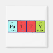 Patty periodieke table name magnet magneet (Voorkant)