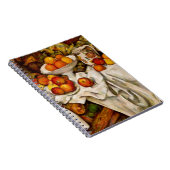 Paul Cézanne - Appels en Sinaasappels Notitieboek (Rechterzijde)