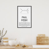 Paul Dirac Poster (Keuken)