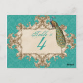  pauw & ets, Tafelnummer Kaart (Achterkant)