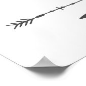 Pc-Poster overnemen Poster (Hoek)