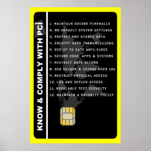 PCI Security Awareness Poster