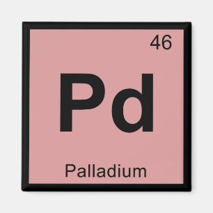 Pd - Palladium Chemie Periodiek Systeem Symbool Magneet