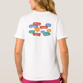 PDS Nutkraker 2021 Shirt van het Leden van de Jeug (Achterkant)