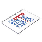 PE PowerEducation PE-leraar Notitieboek (Linkerzijde)