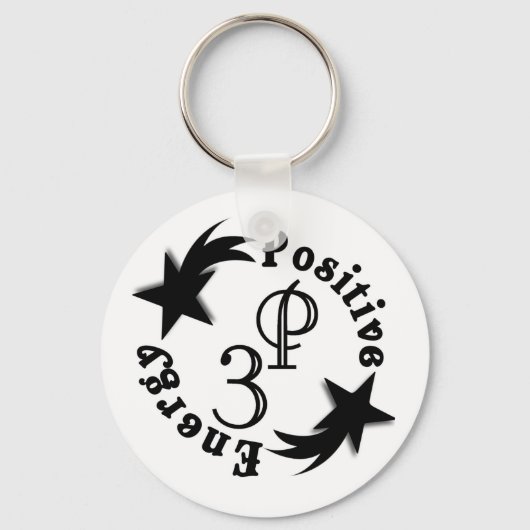 PE-SLEUTELHANGER SLEUTELHANGER (Voorkant)