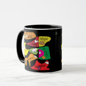Peace Joy Love Inspirational Quote Coffee Mug (Devant gauche)