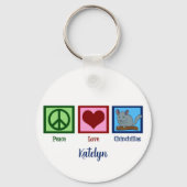 Peace Love Chinchillas Sleutelhanger (Achterkant)