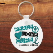 PEACE LOVE CURE CERVICAL CANCER SLEUTELHANGER (Voorkant)