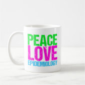 Peace Love Epidemiology Koffiemok (Links)