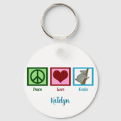 Peace Love Koala Beer Sleutelhanger (Achterkant)