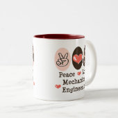 Peace Love Mechanical Engineering Mok (Voorkant rechts)