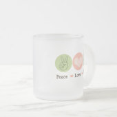 Peace Love Recyclen Frosted Mok (Voorkant rechts)