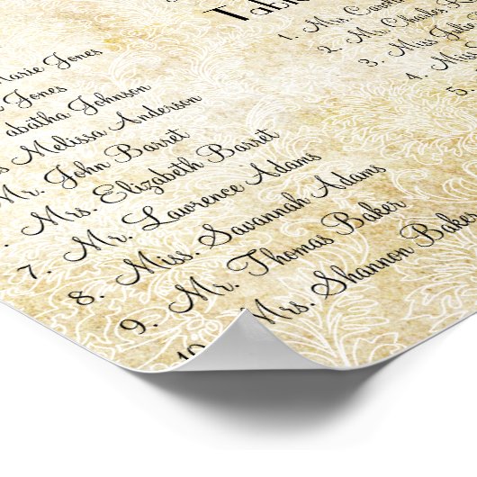 Peacock Damask Wedding Seating Chart 12 Tables Poster (Hoek)