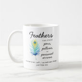 Peacock Feather Sassy Motivational Quote Koffiemok (Links)