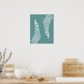 Peacock Feathers Poster (Keuken)