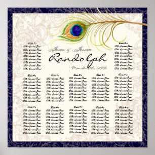 Peacock Navy Reception Table Seating Chart Poster