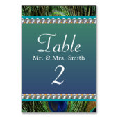 Peacock Pattern met Pearls Kaart (Achterkant)