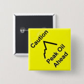 Peak Oil Chart Vierkante Button 5,1 Cm (Voorkant /achterkant)